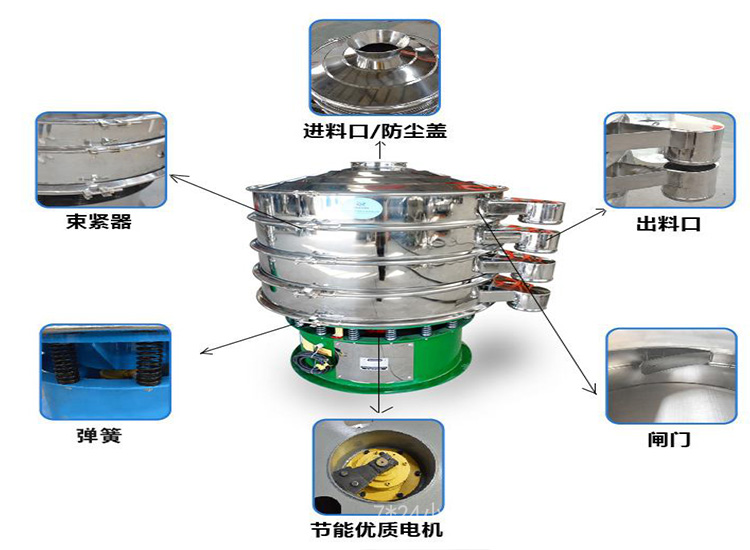 顆粒振動(dòng)篩
